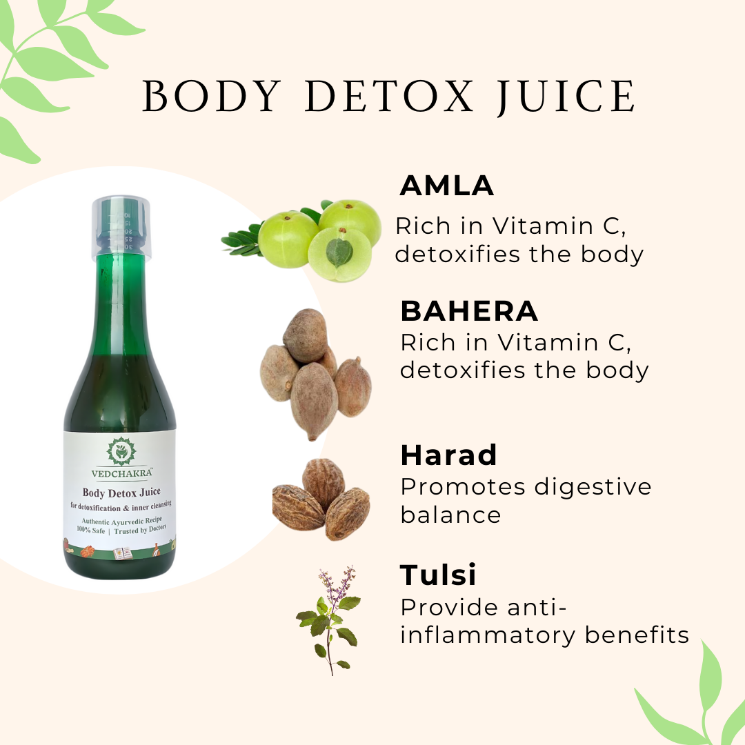 Vedchakra Body Detox Juice - Purify Your Body with Ancient Herbs - 500ml