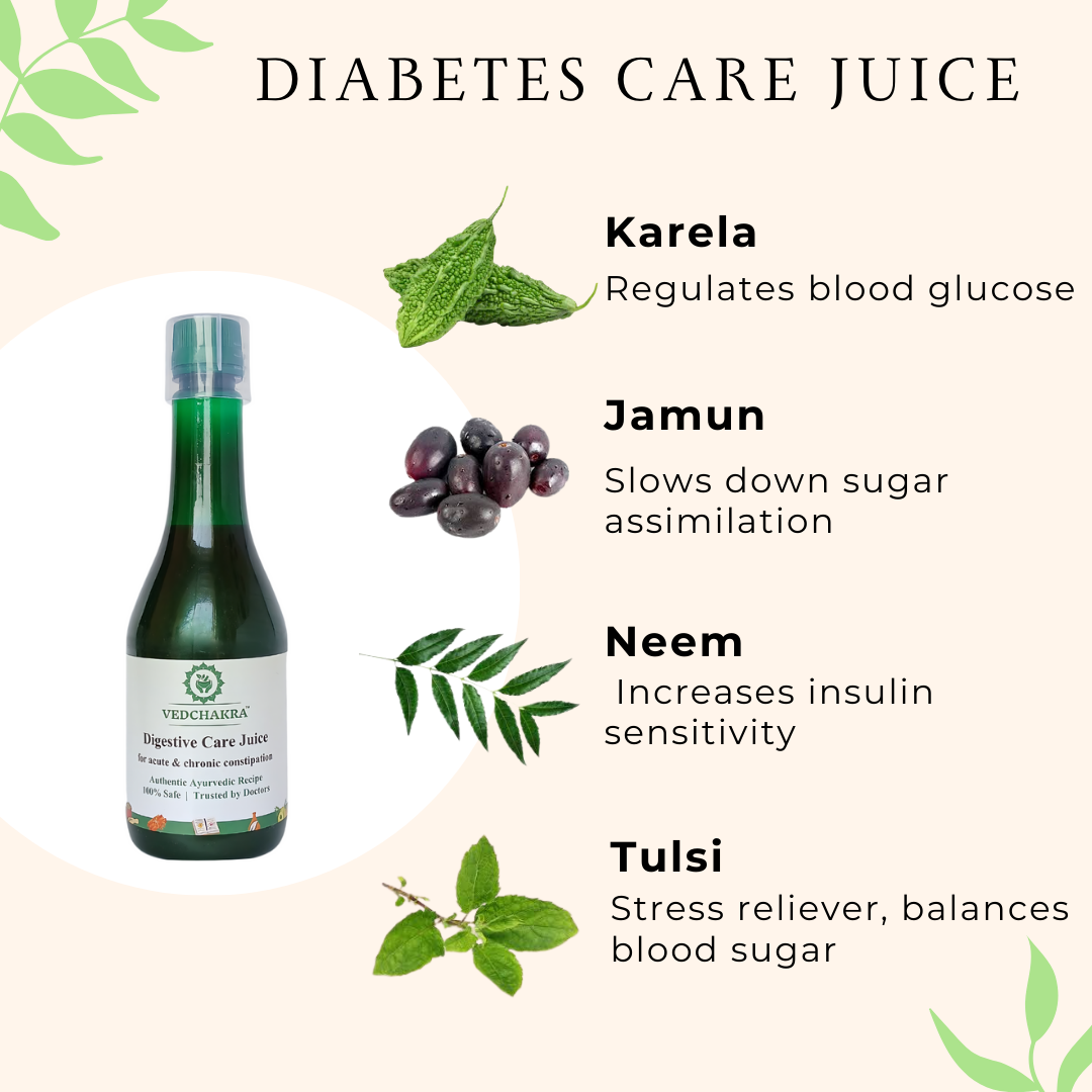 Vedchakra Diabetes Care Juice - Natural Sugar Management - 500ml