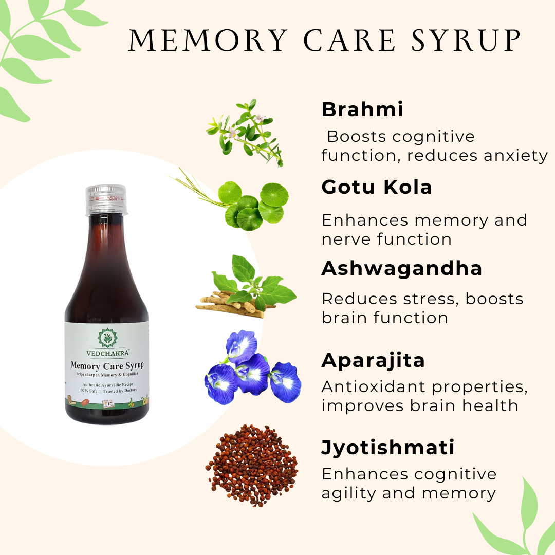 Vedchakra Memory Care Syrup - Cognitive Enhancement with Ayurveda - 200ml