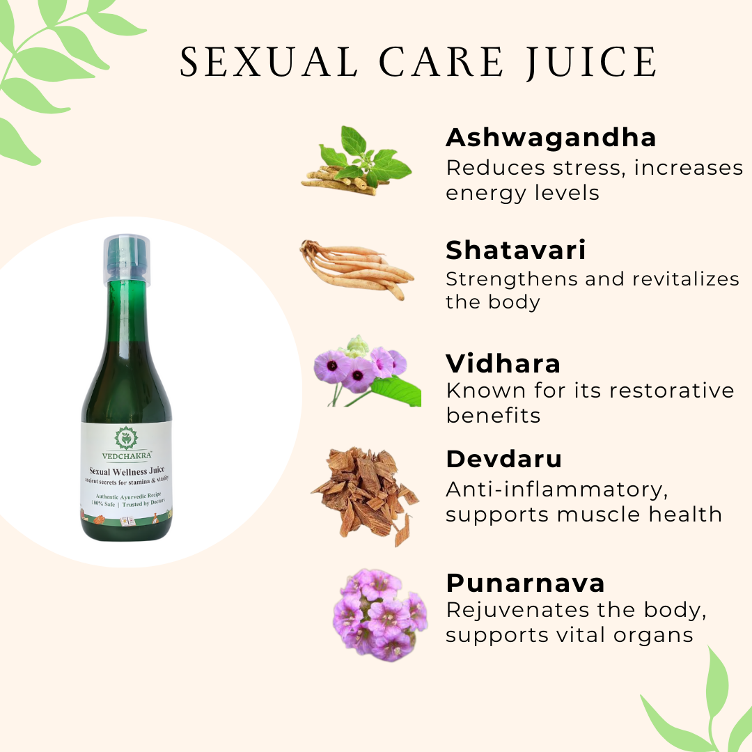 Vedchakra Sexual Wellness Juice - Enhance Vigor and Vitality - 500ml