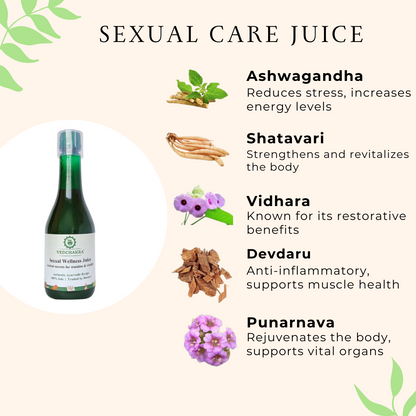 Vedchakra Sexual Wellness Juice - Enhance Vigor and Vitality - 500ml